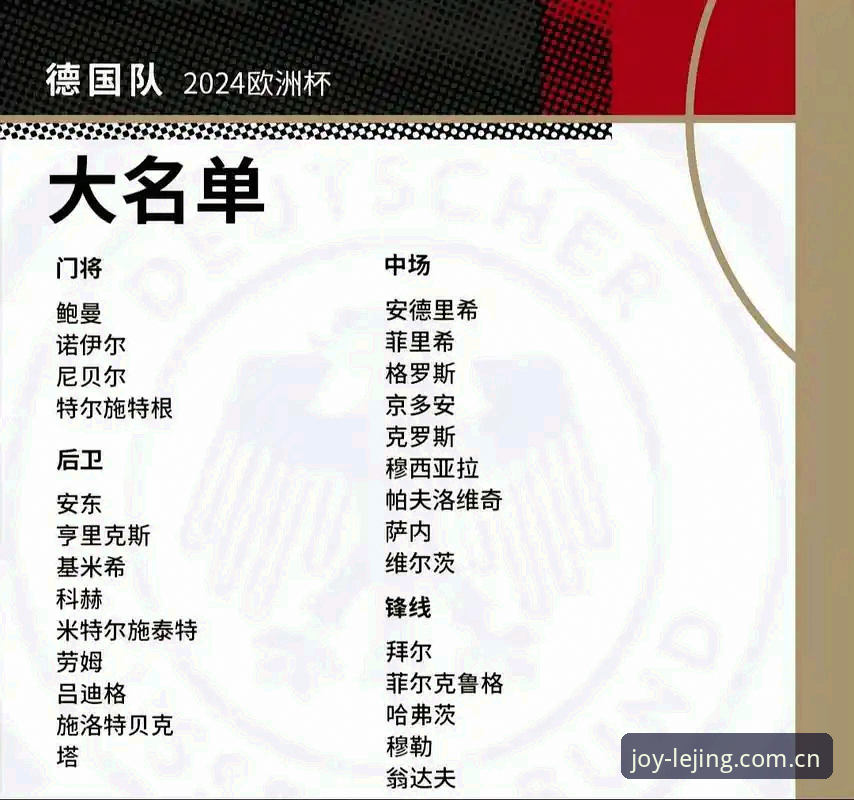 3大看点解析：德国队26人世界杯名单，如何通过乐竞体育高清直播追踪赛事